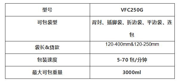 包装机全自动,包装机的功能介绍