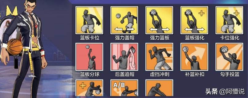 热血街篮c属性点怎么加,热血街篮最佳c位最强技能搭配