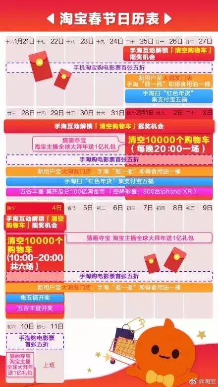 春节集福红包活动,有啥集福领红包活动