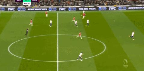 热刺对阵曼联今日分析,热刺2-0曼城战术分析