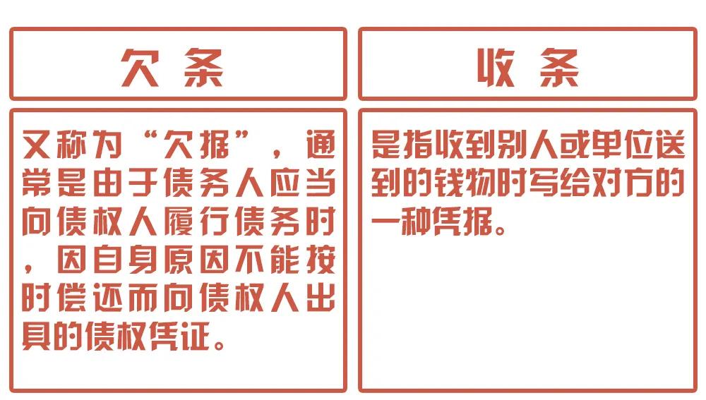 完美借条正规版,借条怎么写才有法律效力2021范本