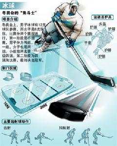 我为冬奥加油短视频,我为北京冬奥加油