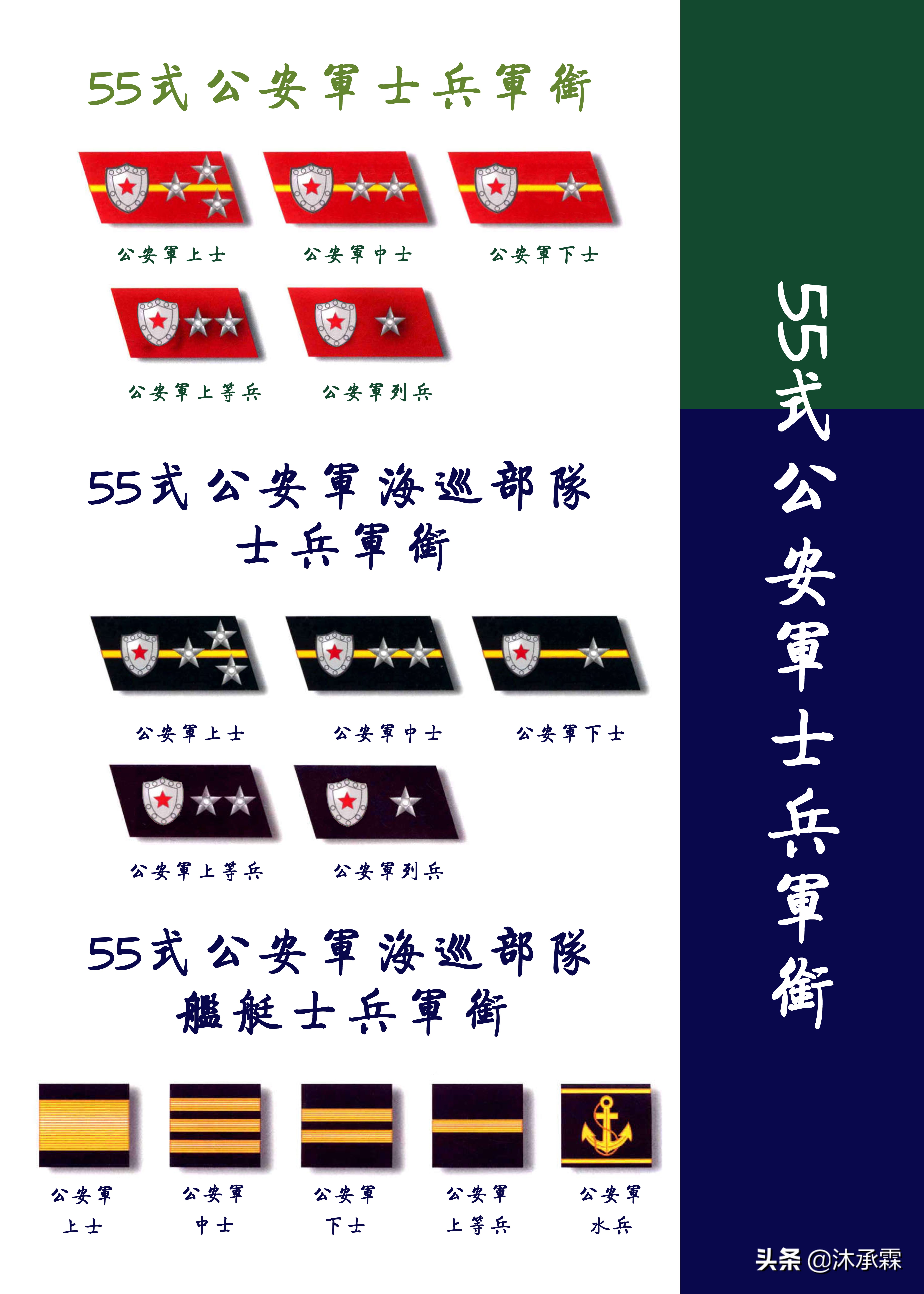 我国警察服装变迁图,中国人民武装警察部队军服变迁史