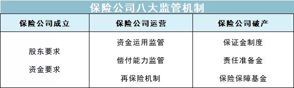 最省钱最高保障的重疾险推荐,最简单实用的重疾险