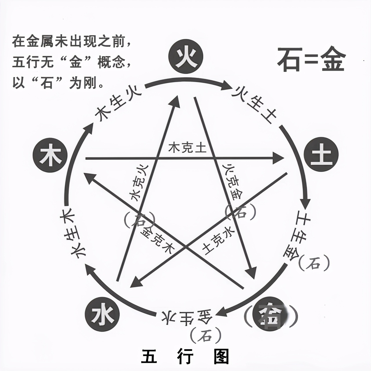 前面抱人，后面背鹿，这只虎是在干嘛呢？