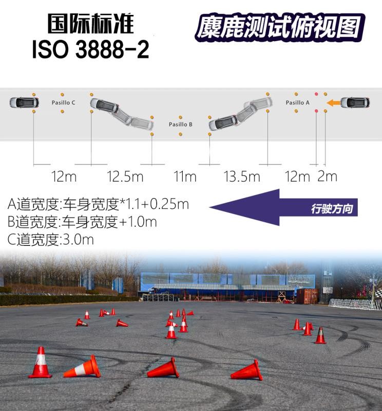 比亚迪汉evvs特斯拉model3,真正的大哥气场