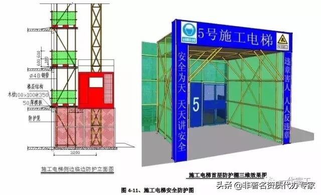 工程安全生产标准化图集,建筑施工安全生产标准化全套资料