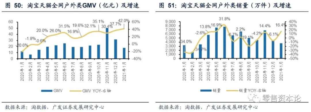 内衣服装行业的现状与前景,如何选品牌内衣男装女装