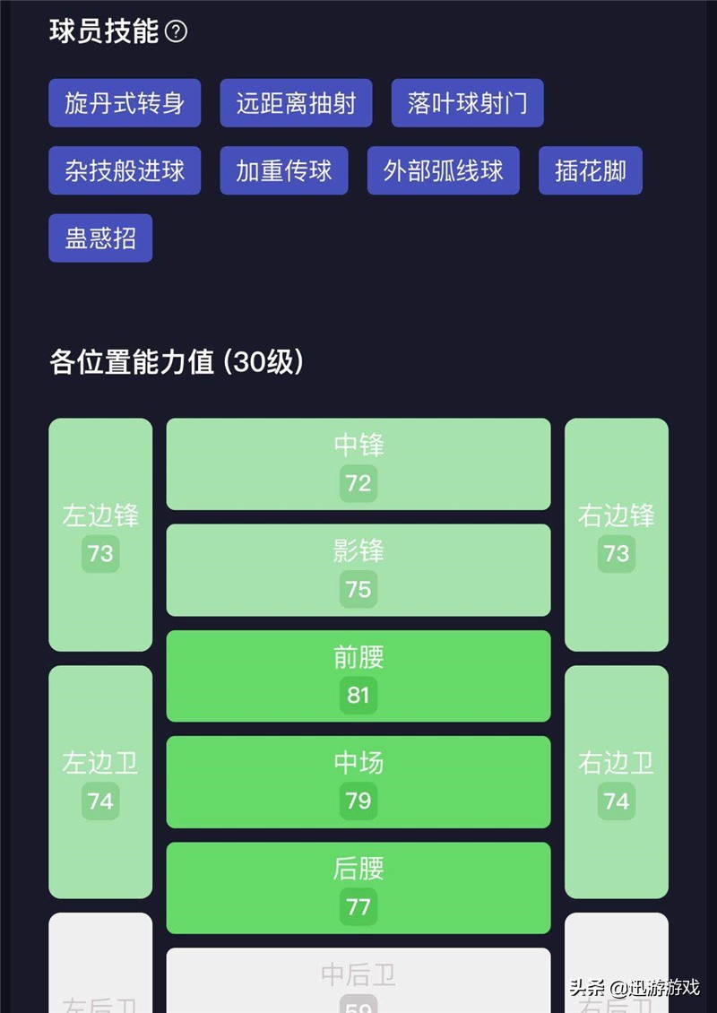 实况足球英格兰高光,实况足球欧洲中场之星精选