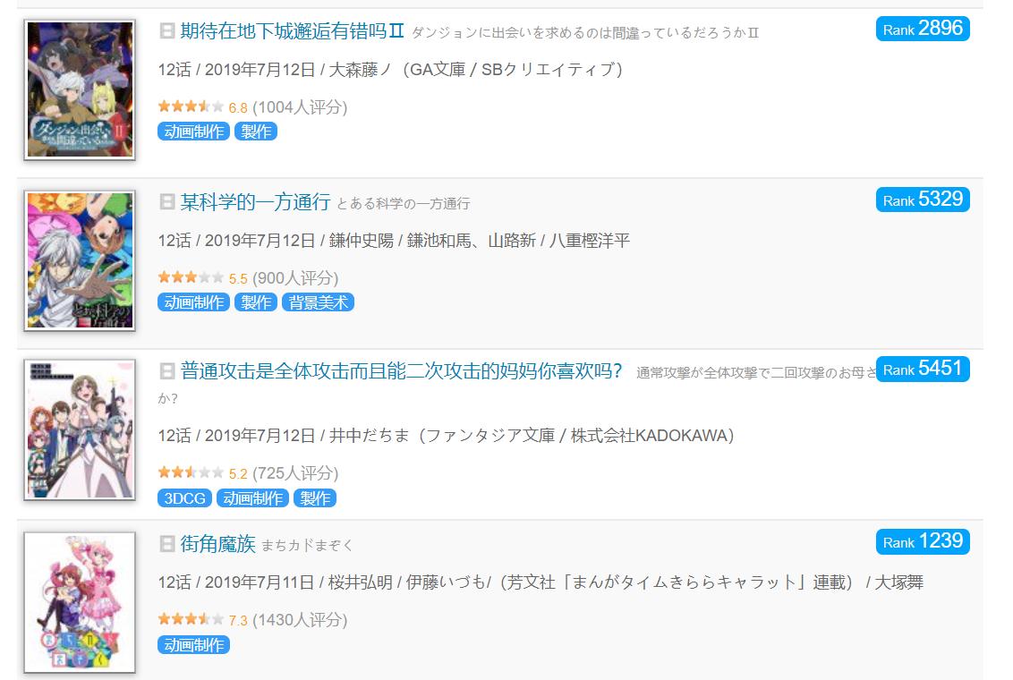 日本动画制作公司模式,日本动画制作公司怎么赚钱