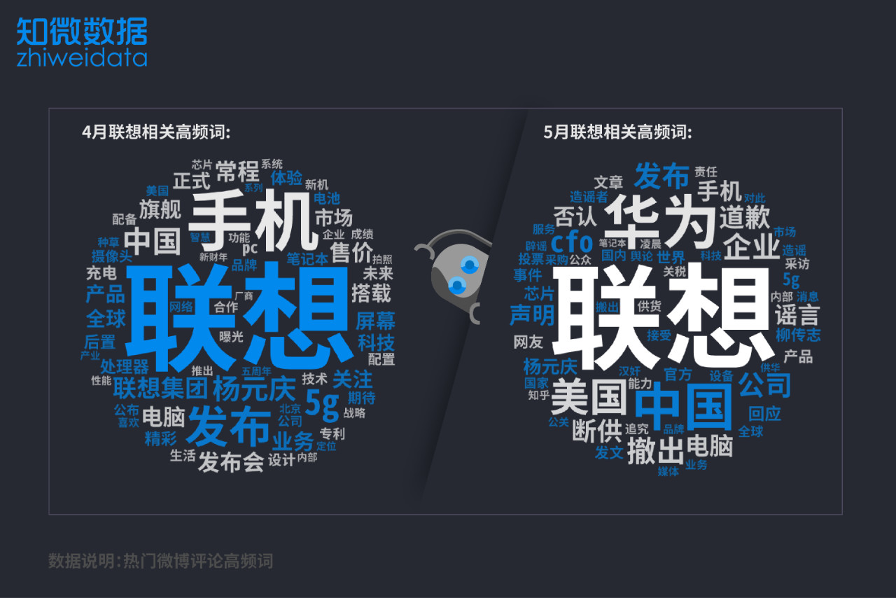 “撤出中国”、“断供华为”，一文看尽联想公关的不足与优势