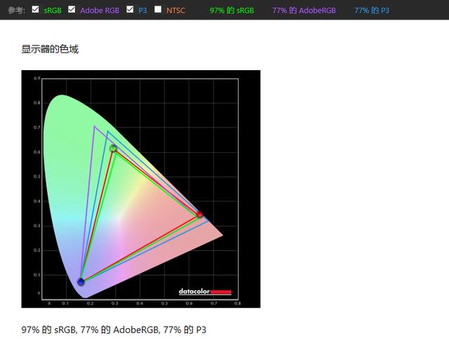戴尔xps13-9380评测,戴尔xps137390开箱评测