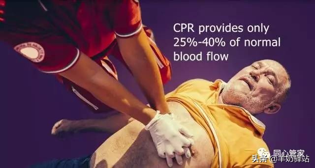 cpr心肺复苏术胸外按压和人工呼吸,心肺复苏术操作步骤有cpr吗