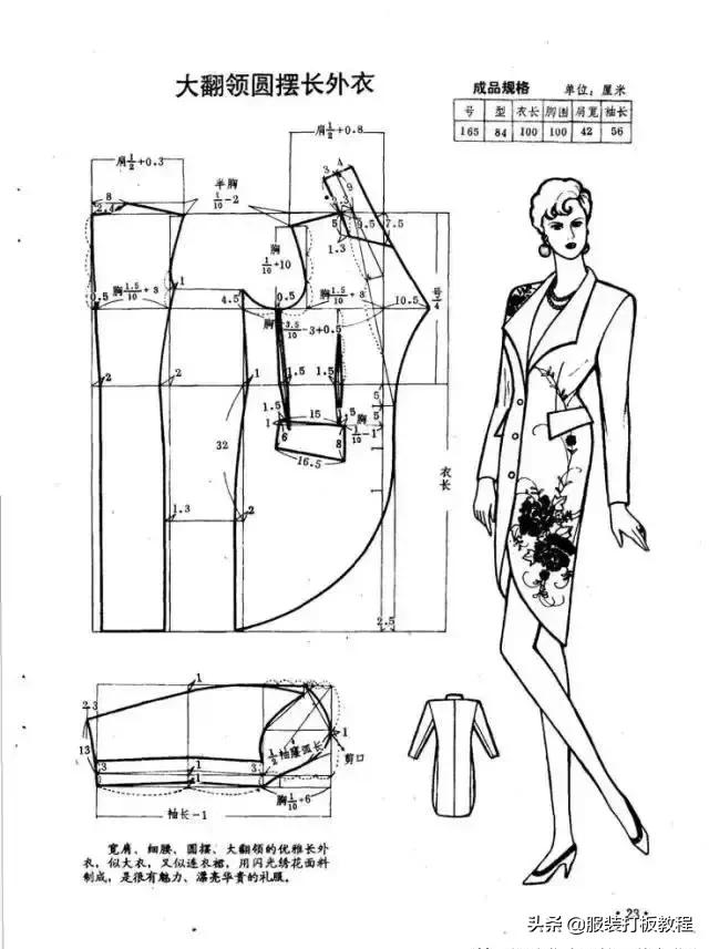服装打版制版教程,打版纸样制版裁剪教程
