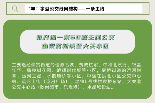 滨江地铁5号线和6号线附近次新房,滨江地铁6号线最新消息