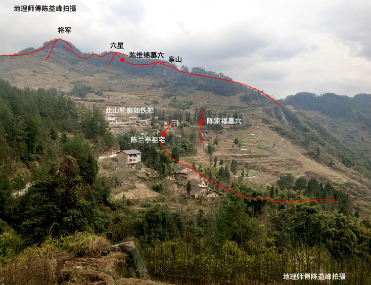 郭璞葬书全文白话详解,郭璞葬经