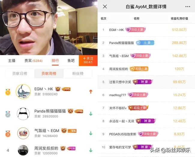 斗鱼十大巅峰主播2019分别是谁,斗鱼年度十大巅峰主播排行