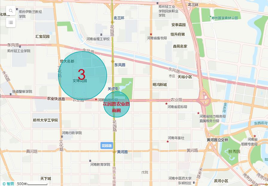 “从郑州亚细亚到七大商圈”，我一路跟着这些商圈在买房