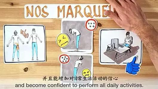 麦肯基，世界公认治疗腰痛的经典方法