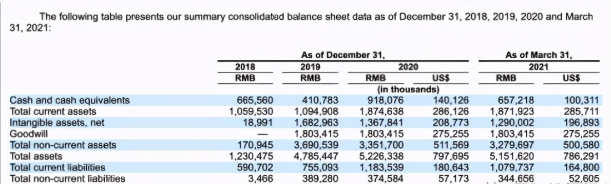 京东爱回收是上市公司吗,京东爱回收融资