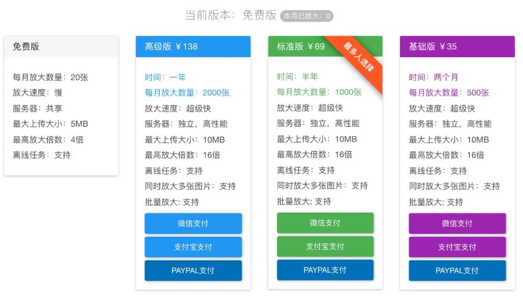 如何让老照片恢复清晰,老照片修复如新