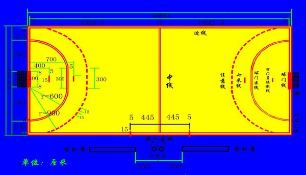 圆心点如何调大,圆心定位技巧图解