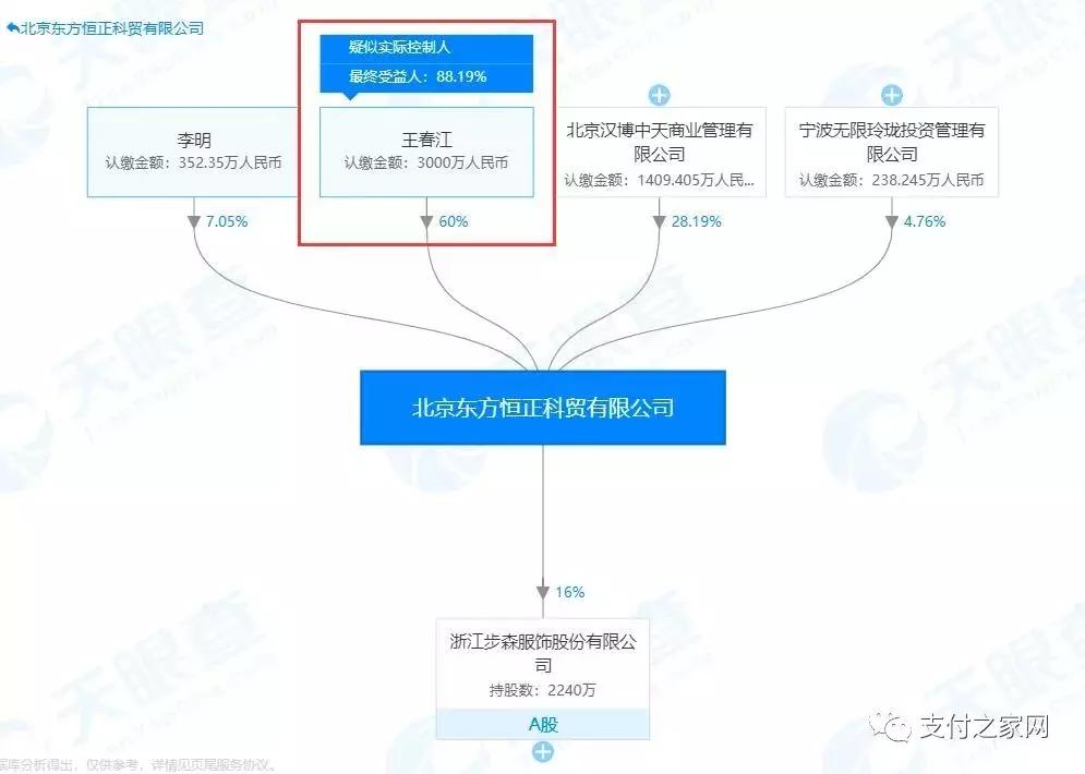 股权出质的企业,股权出质中的标的方是谁