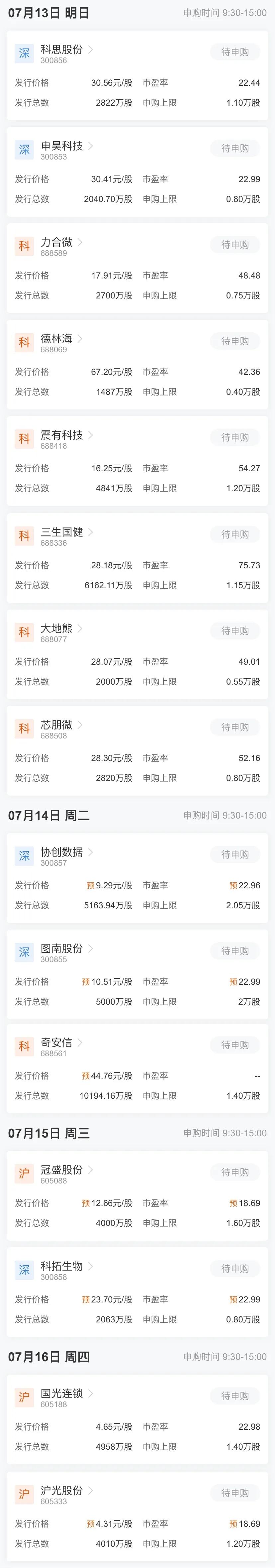 “股城”不就这样，城外的人进去，当了股东，进去了的人套现出来