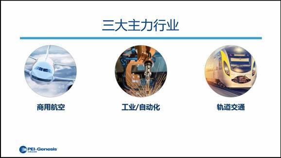 倍捷连接器采购,倍捷连接器高层专访