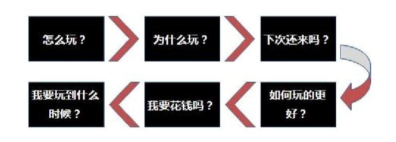 手机的网页游戏,的网页游戏平台