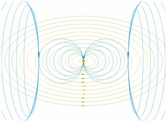 防辐射服被太阳暴晒后还有用吗,防辐射服真的有用吗