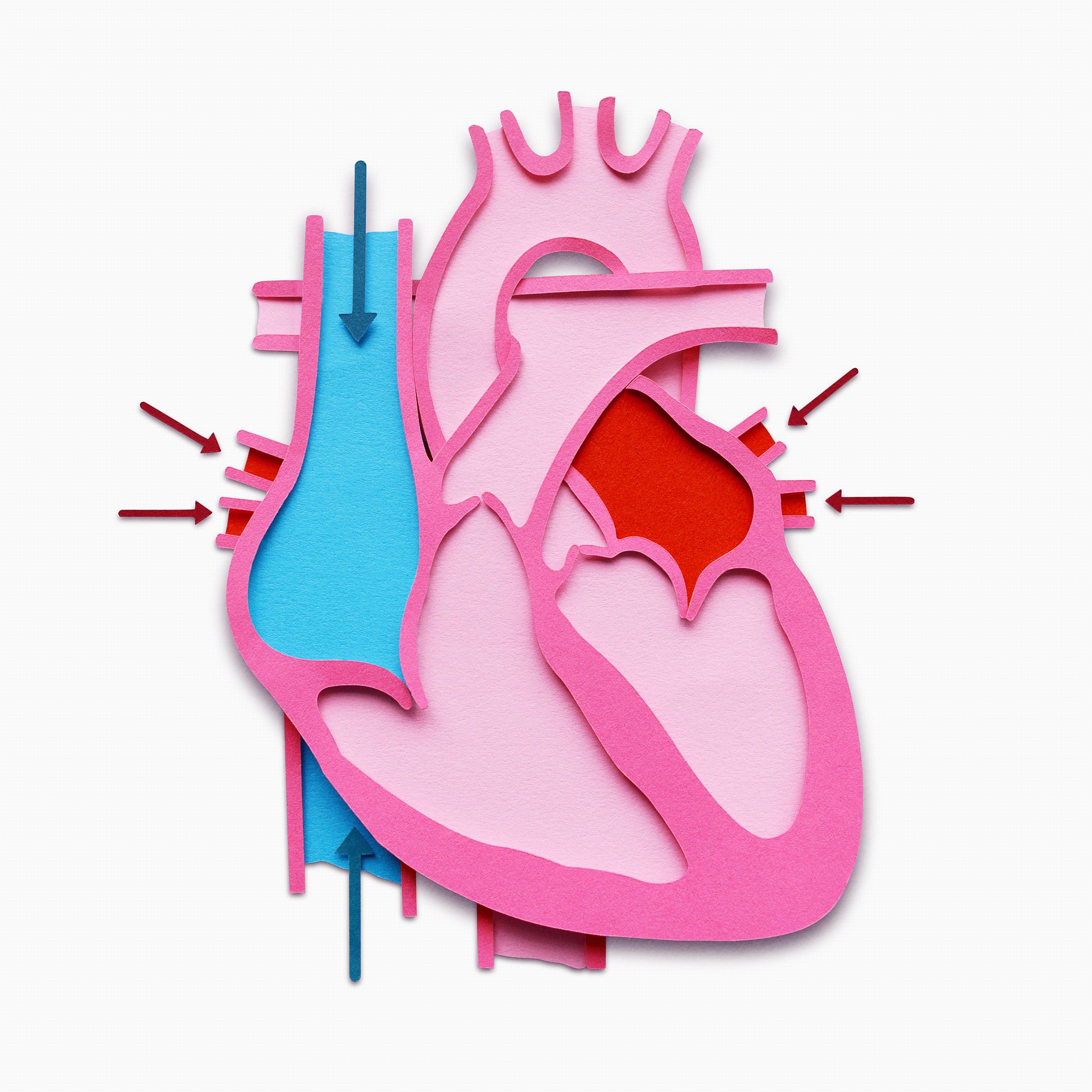 脚肿？腿肿？脸肿？眼泡肿？这些水肿要注意了