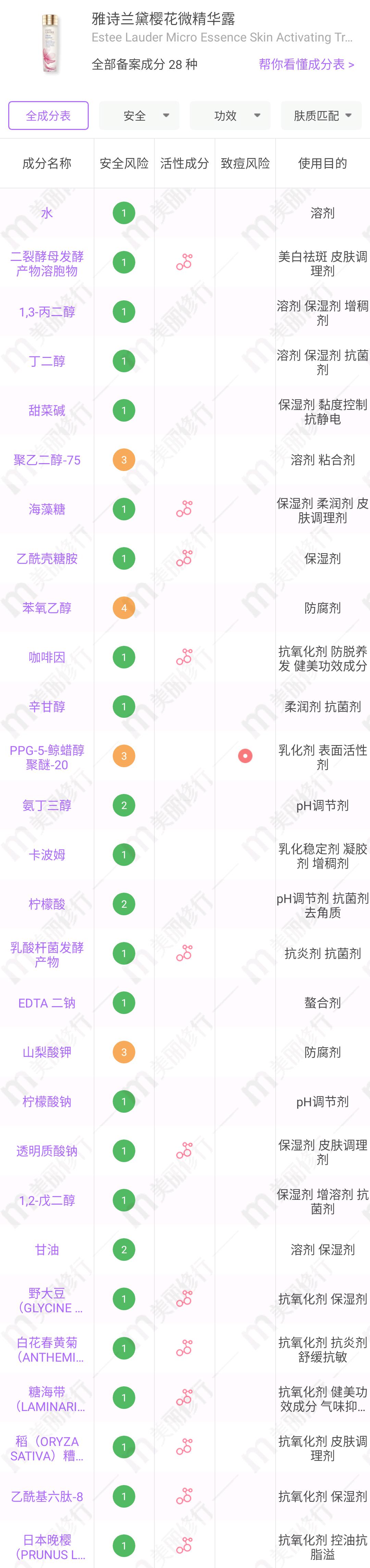 樱花水好用还是兰蔻极光水,极光水和紫苏水哪个好