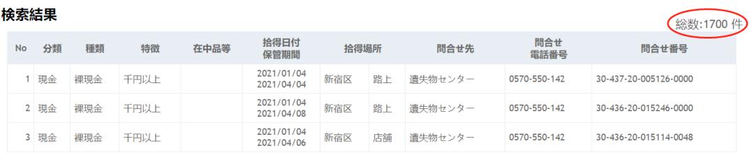 日本拾金不昧怎么处理,日本拾金不昧报酬