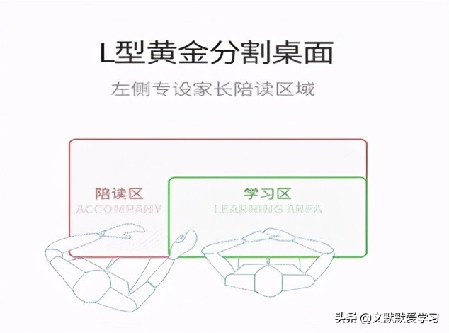 爱果乐学习桌和西昊学习桌哪个好,西昊学习桌和黑白调学习桌