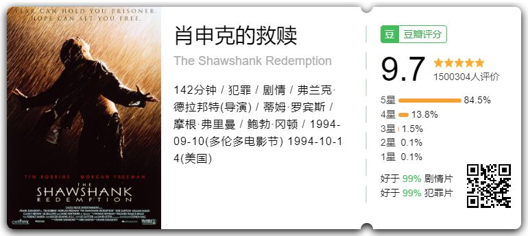 真实事件改编越狱电影的经典之作,十部根据真实事件改编的越狱电影