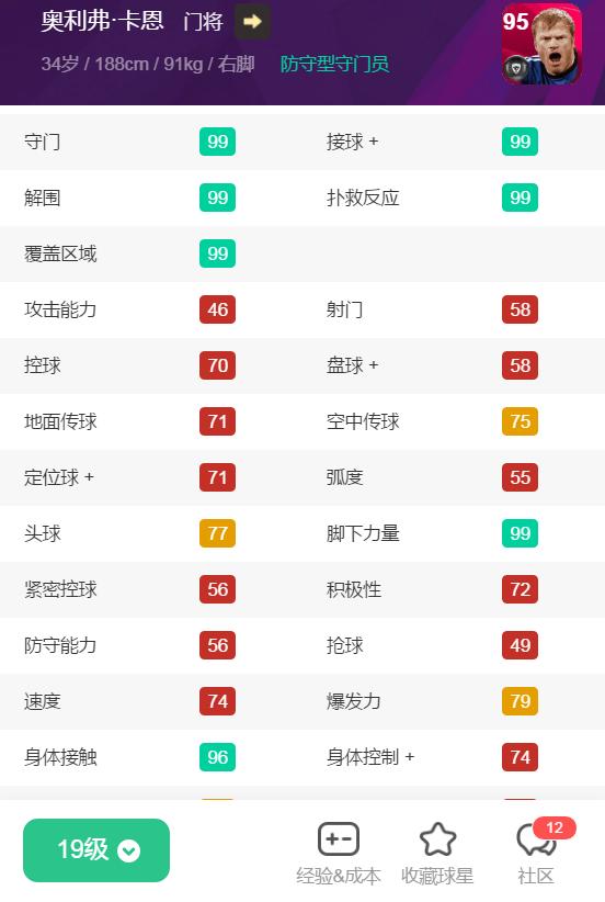 重磅官宣资料|队徽加成仅+1！削弱版本的时刻卡一览