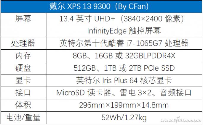 戴尔xps139300对比评测,戴尔新xps13轻薄本