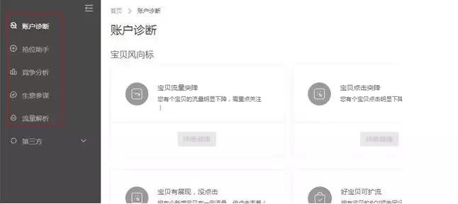 直通车怎么开智能推广才有效果,直通车智能推广该怎么开