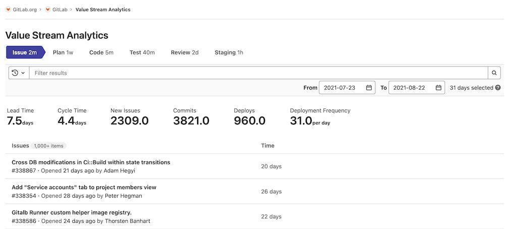 gitlab更新版本,gitlab有哪些版本