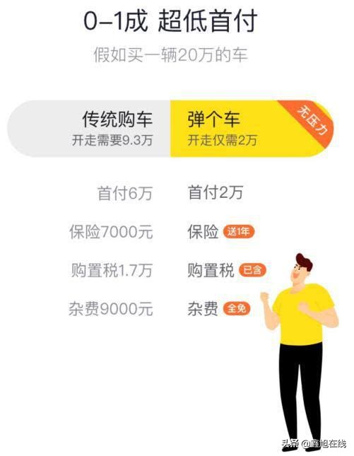 弹个车分期买车靠谱吗,弹个车购车事件