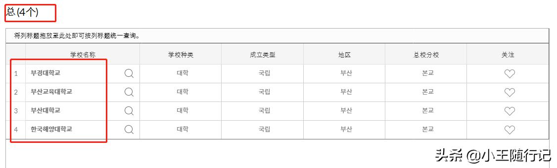 韩国有什么大学呀,韩国有哪些世界知名的大学