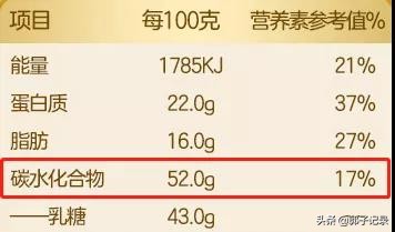 奶粉对孕妇有什么好处,孕妇喝驼奶粉的好处