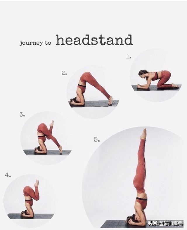 瑜伽倒立体式的正确方法,7个简单的瑜伽姿势为您准备倒立