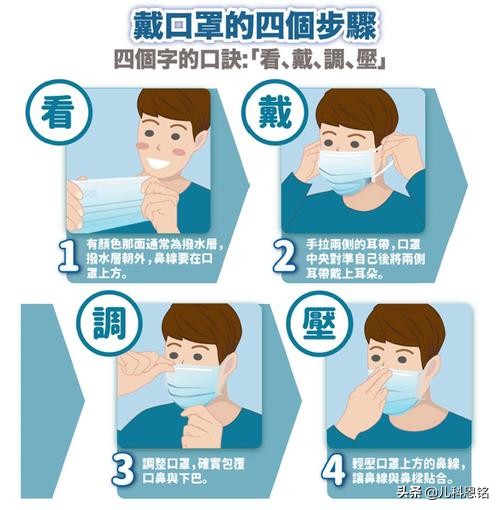 新型冠状病毒咳嗽了怎么办,小孩咳嗽是感染了新型冠状病毒吗