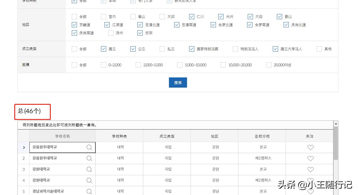 韩国有什么大学呀,韩国有哪些世界知名的大学