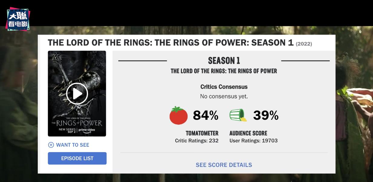 指环王力量之戒精灵怎么逃出来的 (指环王力量之戒第1集解析)