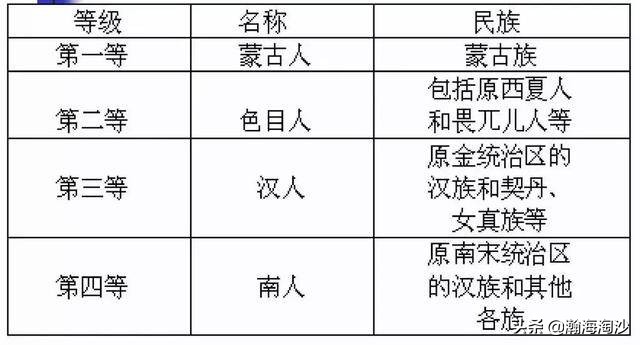 汉族与各少数民族的关系,维吾尔族与国外哪个民族同源
