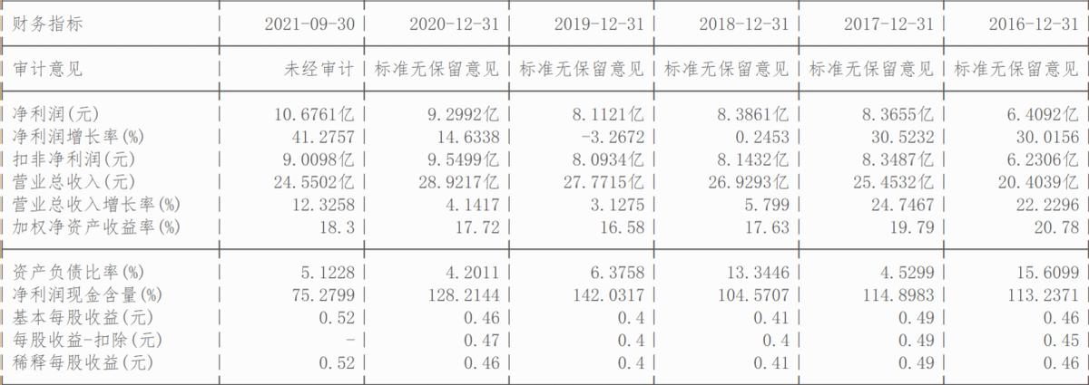 胰岛素集采2024降价了吗,胰岛素集采5月接续落地
