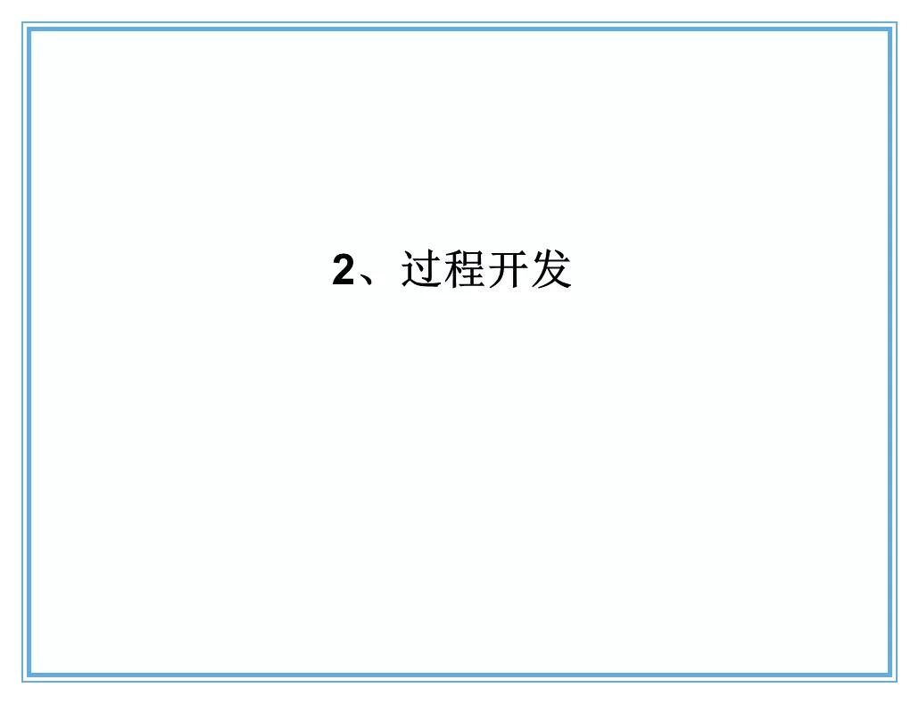 供应商质量管理258页ppt,供应商质量培训ppt